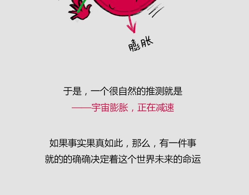 《1小时看懂相对论》平行宇宙系列5--无限嵌套 第11页