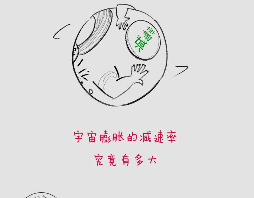 《1小时看懂相对论》平行宇宙系列5--无限嵌套 第12页