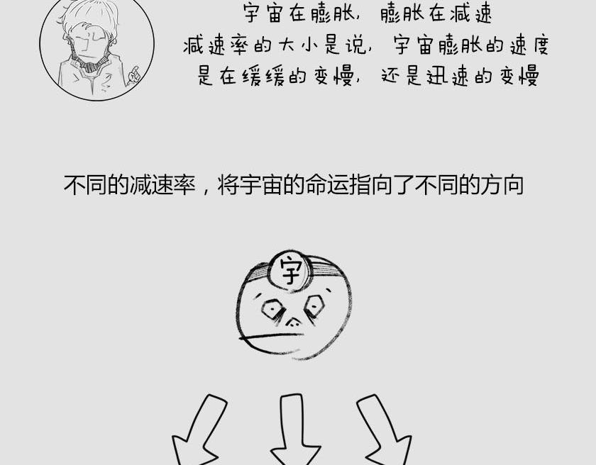 《1小时看懂相对论》平行宇宙系列5--无限嵌套 第13页