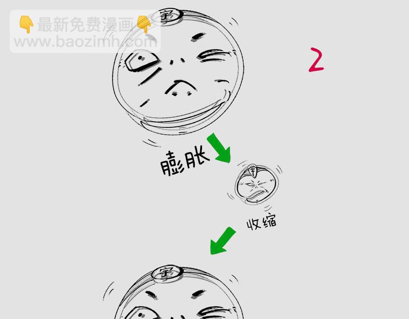 《1小时看懂相对论》平行宇宙系列5--无限嵌套 第17页