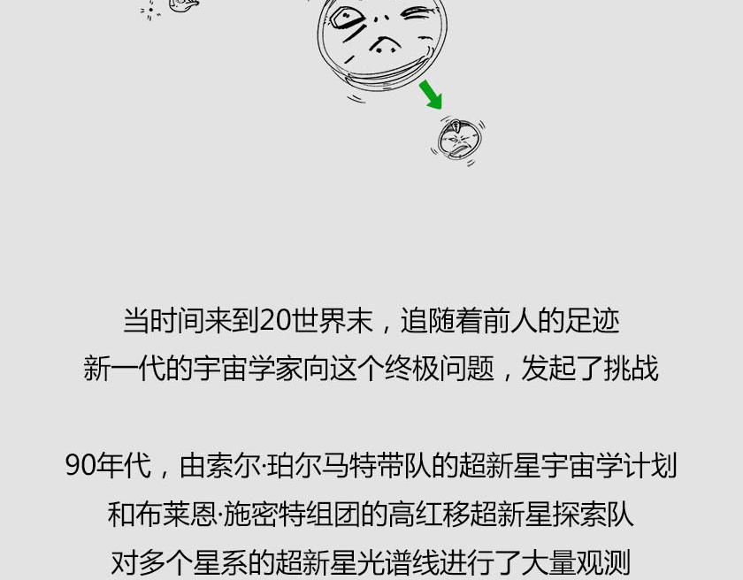 《1小时看懂相对论》平行宇宙系列5--无限嵌套 第22页