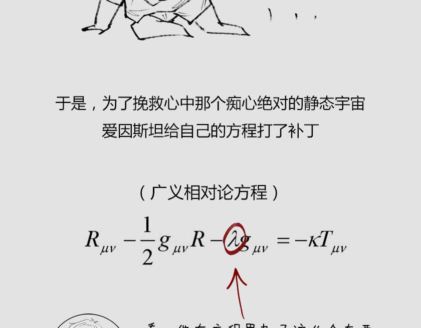 《1小时看懂相对论》平行宇宙系列5--无限嵌套 第35页