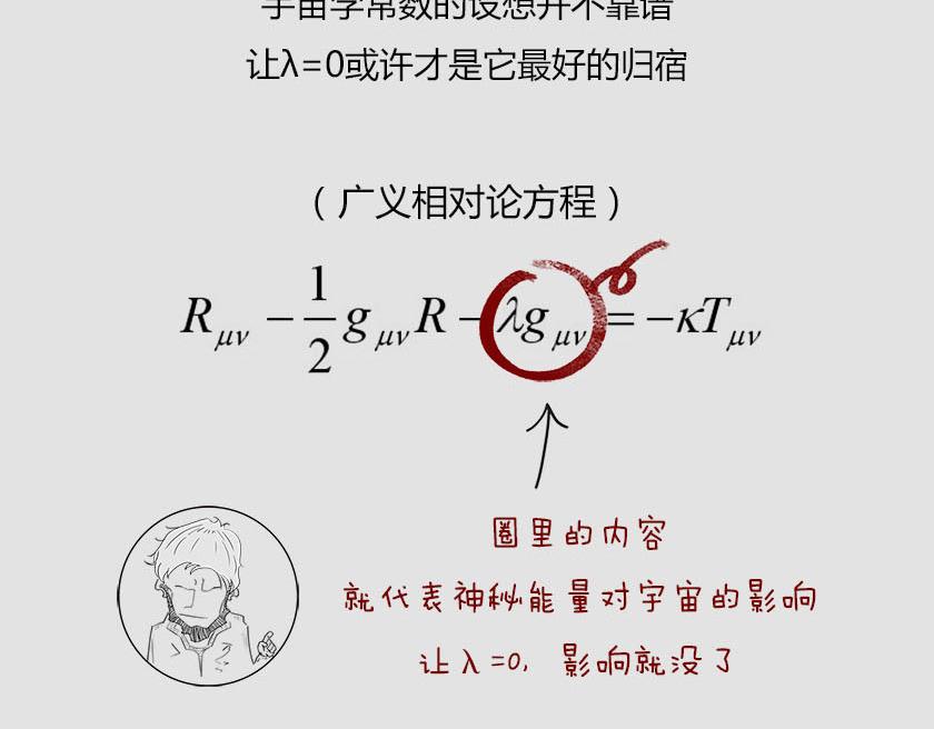 《1小时看懂相对论》平行宇宙系列5--无限嵌套 第39页