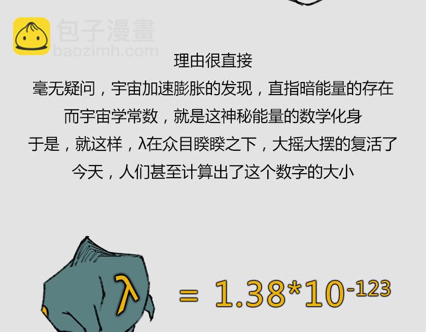 《1小时看懂相对论》平行宇宙系列5--无限嵌套 第43页
