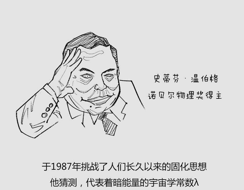 《1小时看懂相对论》平行宇宙系列5--无限嵌套 第49页