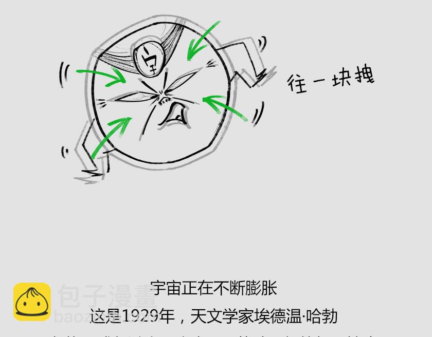 《1小时看懂相对论》平行宇宙系列5--无限嵌套 第8页
