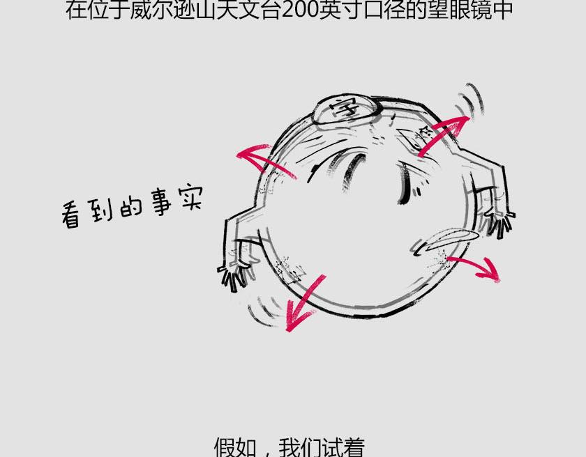 《1小时看懂相对论》平行宇宙系列5--无限嵌套 第9页