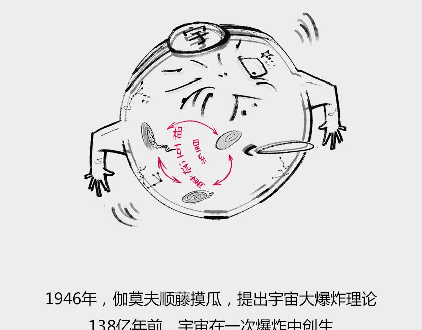 《1小时看懂相对论》平行宇宙系列2--暴涨平行宇宙 第10页