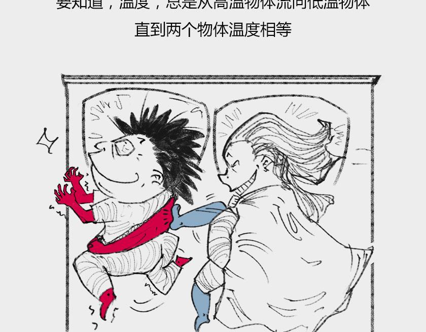 《1小时看懂相对论》平行宇宙系列2--暴涨平行宇宙 第17页