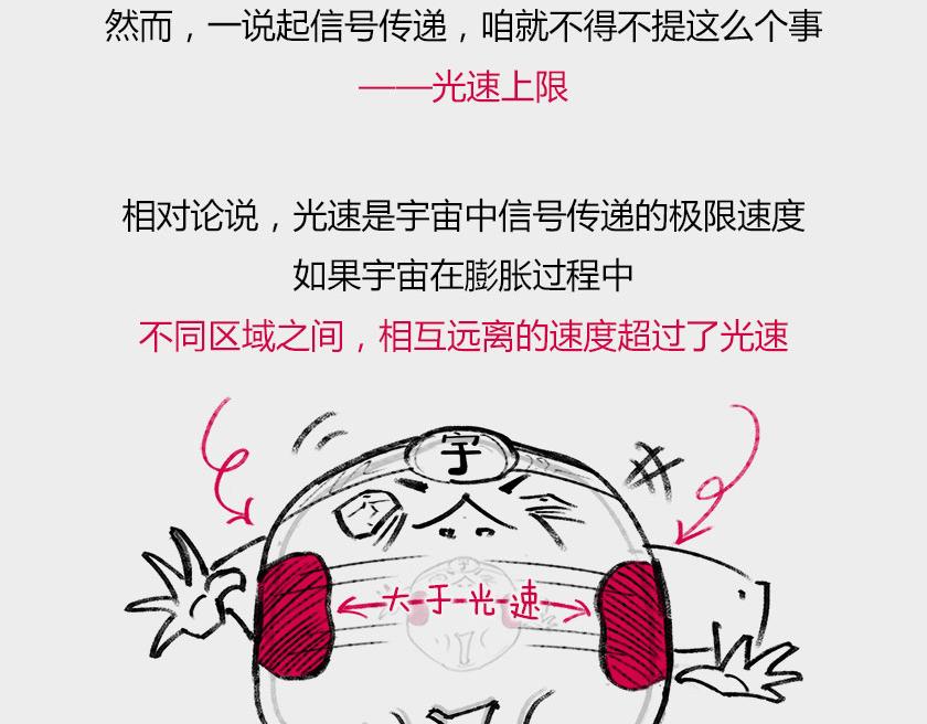 《1小时看懂相对论》平行宇宙系列2--暴涨平行宇宙 第20页