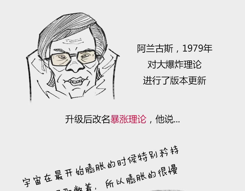 《1小时看懂相对论》平行宇宙系列2--暴涨平行宇宙 第24页
