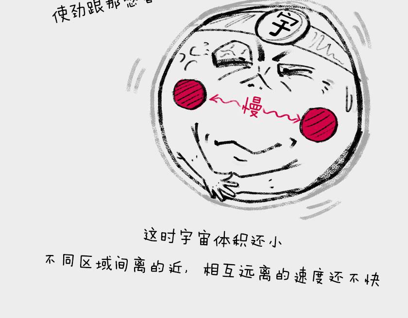《1小时看懂相对论》平行宇宙系列2--暴涨平行宇宙 第25页