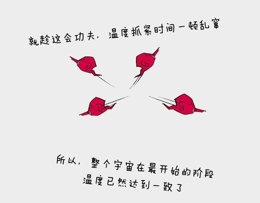 《1小时看懂相对论》平行宇宙系列2--暴涨平行宇宙 第26页