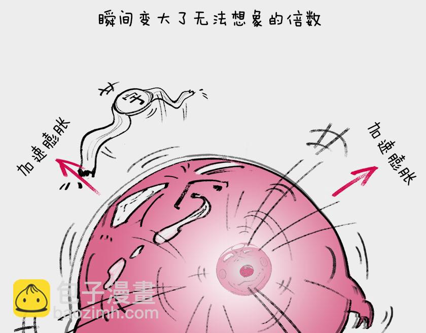 《1小时看懂相对论》平行宇宙系列2--暴涨平行宇宙 第28页