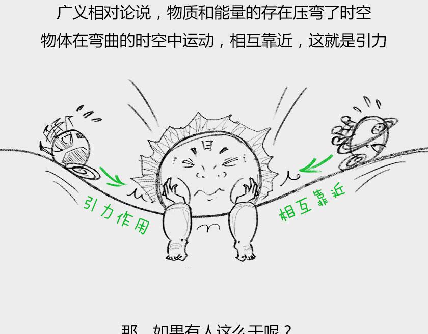 《1小时看懂相对论》平行宇宙系列2--暴涨平行宇宙 第34页