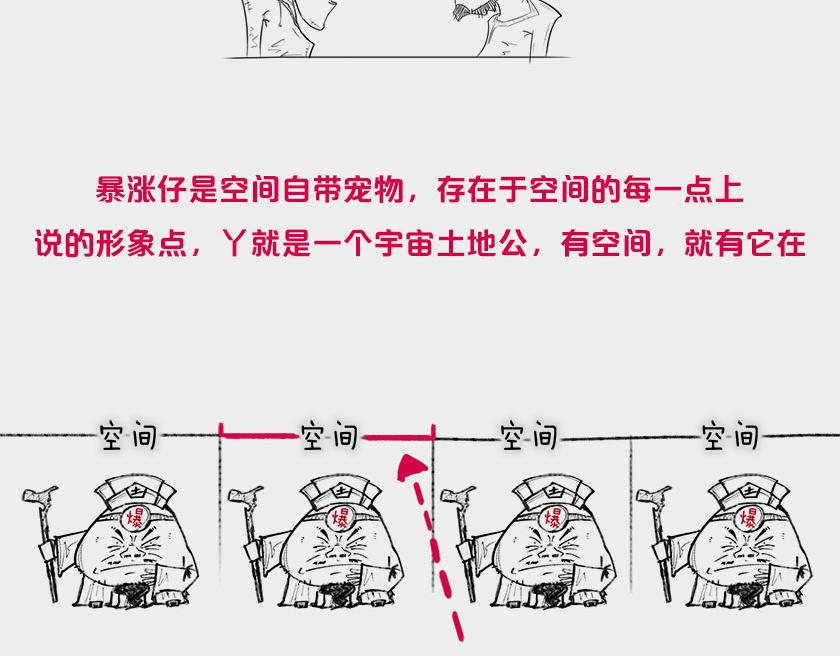 《1小时看懂相对论》平行宇宙系列2--暴涨平行宇宙 第37页