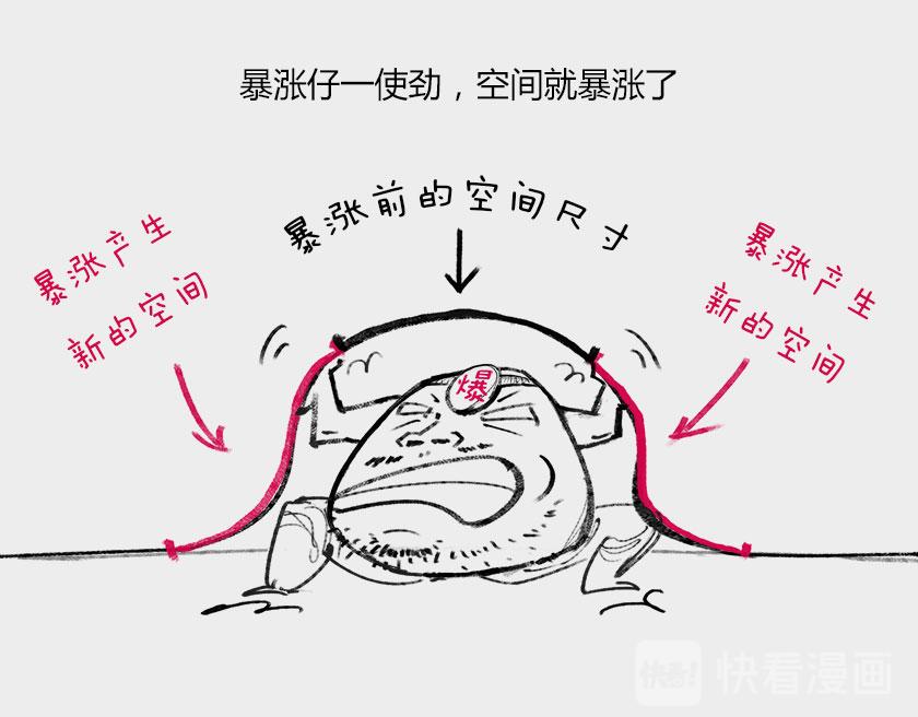 《1小时看懂相对论》平行宇宙系列2--暴涨平行宇宙 第39页