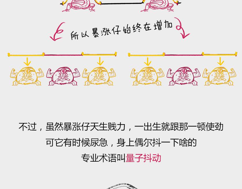《1小时看懂相对论》平行宇宙系列2--暴涨平行宇宙 第41页