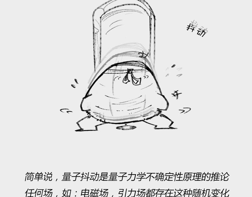 《1小时看懂相对论》平行宇宙系列2--暴涨平行宇宙 第42页