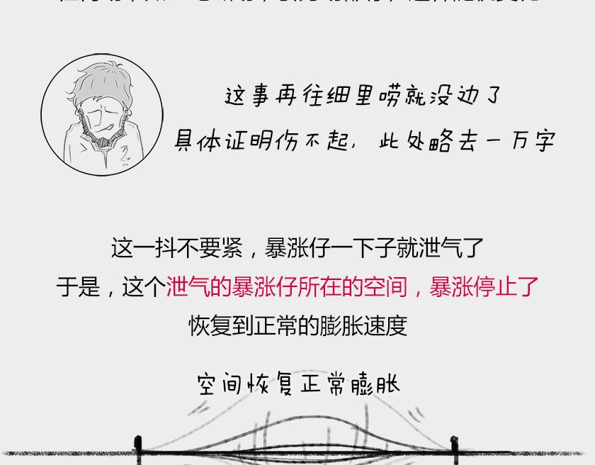 《1小时看懂相对论》平行宇宙系列2--暴涨平行宇宙 第43页