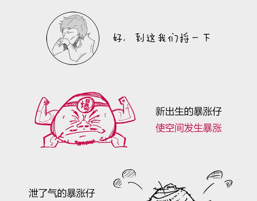 《1小时看懂相对论》平行宇宙系列2--暴涨平行宇宙 第45页