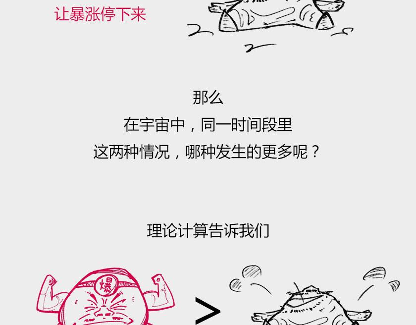 《1小时看懂相对论》平行宇宙系列2--暴涨平行宇宙 第46页