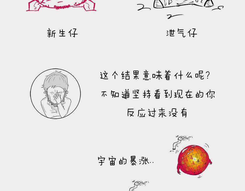 《1小时看懂相对论》平行宇宙系列2--暴涨平行宇宙 第47页