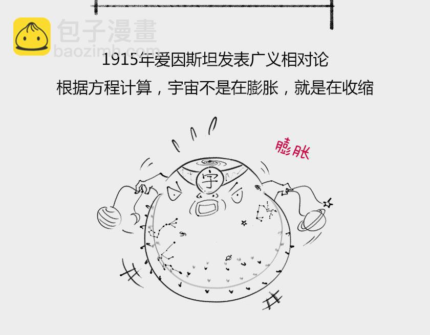 《1小时看懂相对论》平行宇宙系列2--暴涨平行宇宙 第8页