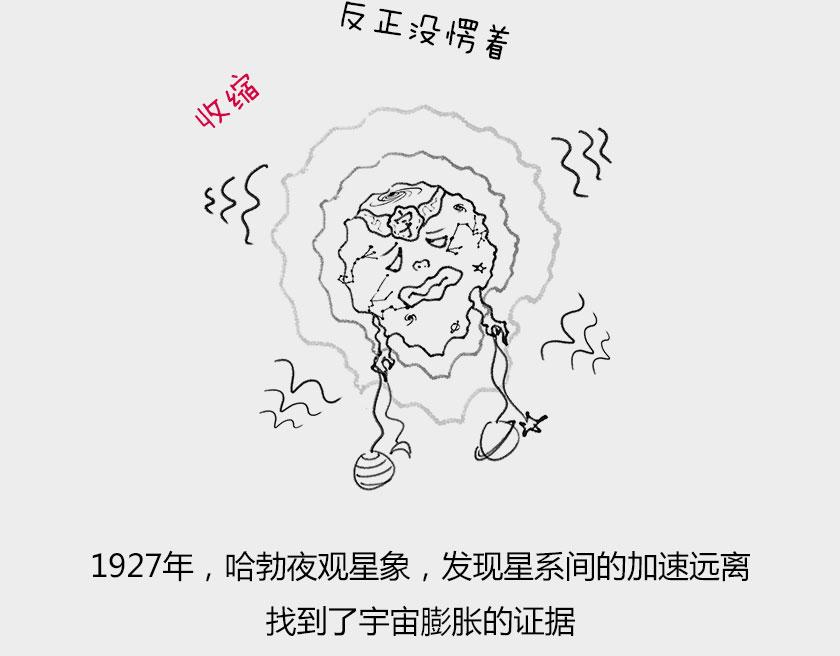 《1小时看懂相对论》平行宇宙系列2--暴涨平行宇宙 第9页