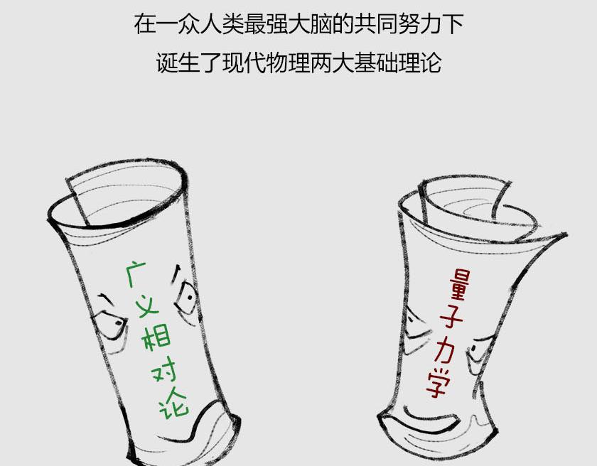 《1小时看懂相对论》平行宇宙系列3、4--无限循环 第12页