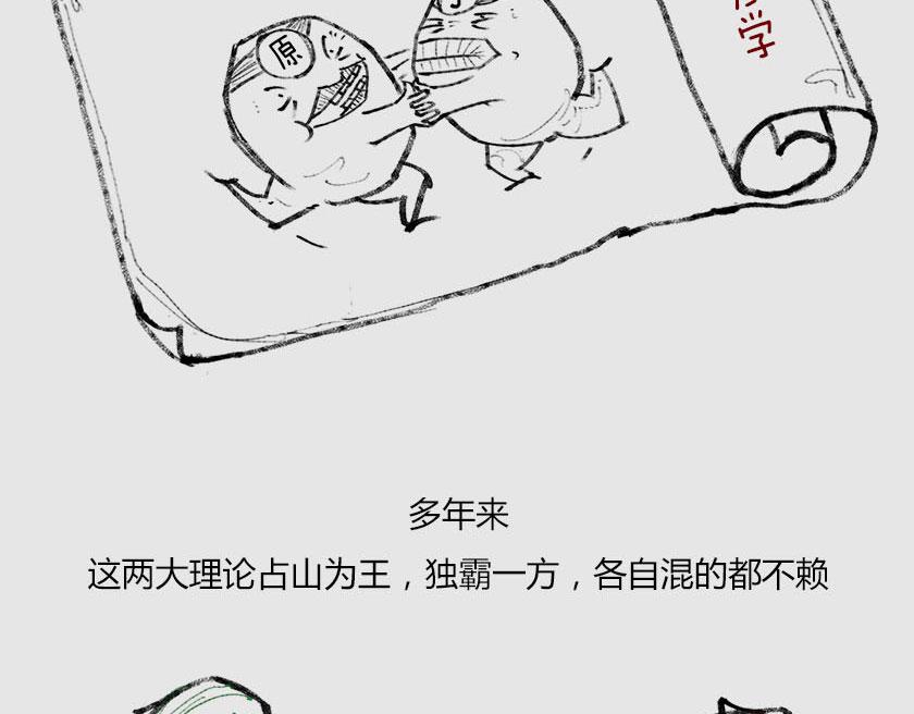 《1小时看懂相对论》平行宇宙系列3、4--无限循环 第16页