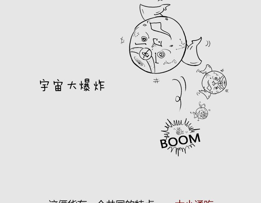《1小时看懂相对论》平行宇宙系列3、4--无限循环 第19页