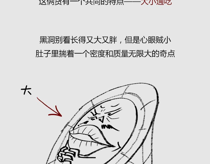 《1小时看懂相对论》平行宇宙系列3、4--无限循环 第20页
