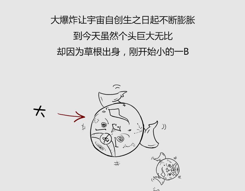 《1小时看懂相对论》平行宇宙系列3、4--无限循环 第22页