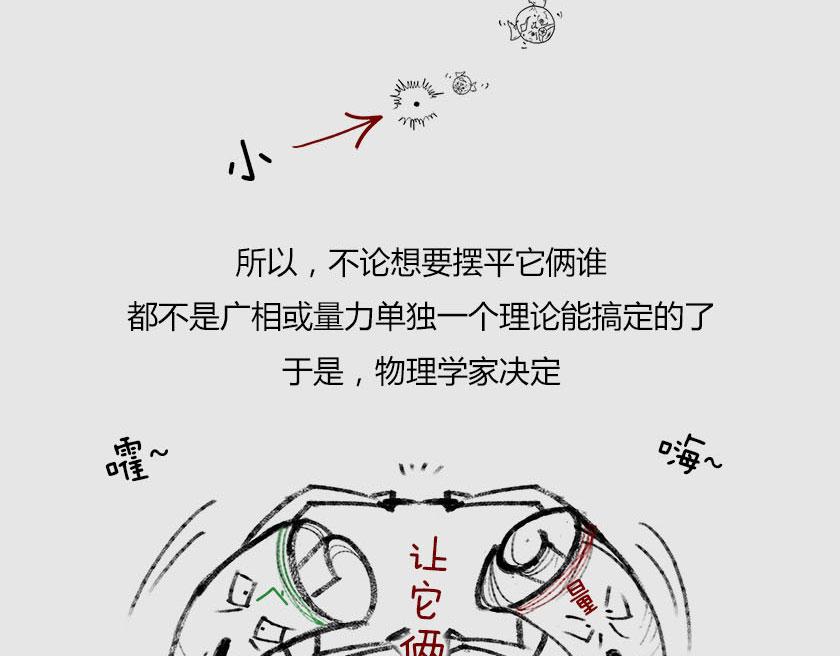《1小时看懂相对论》平行宇宙系列3、4--无限循环 第23页