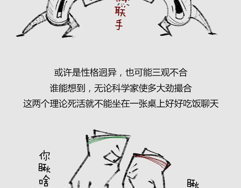 《1小时看懂相对论》平行宇宙系列3、4--无限循环 第24页