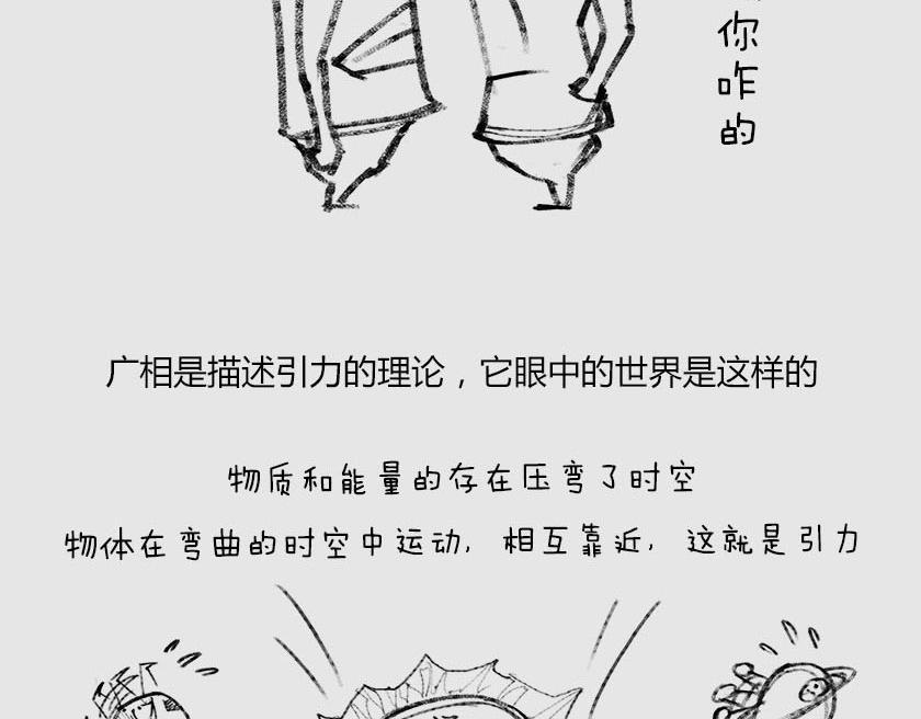 《1小时看懂相对论》平行宇宙系列3、4--无限循环 第25页
