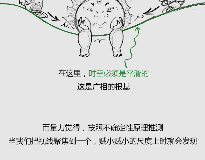 《1小时看懂相对论》平行宇宙系列3、4--无限循环 第26页