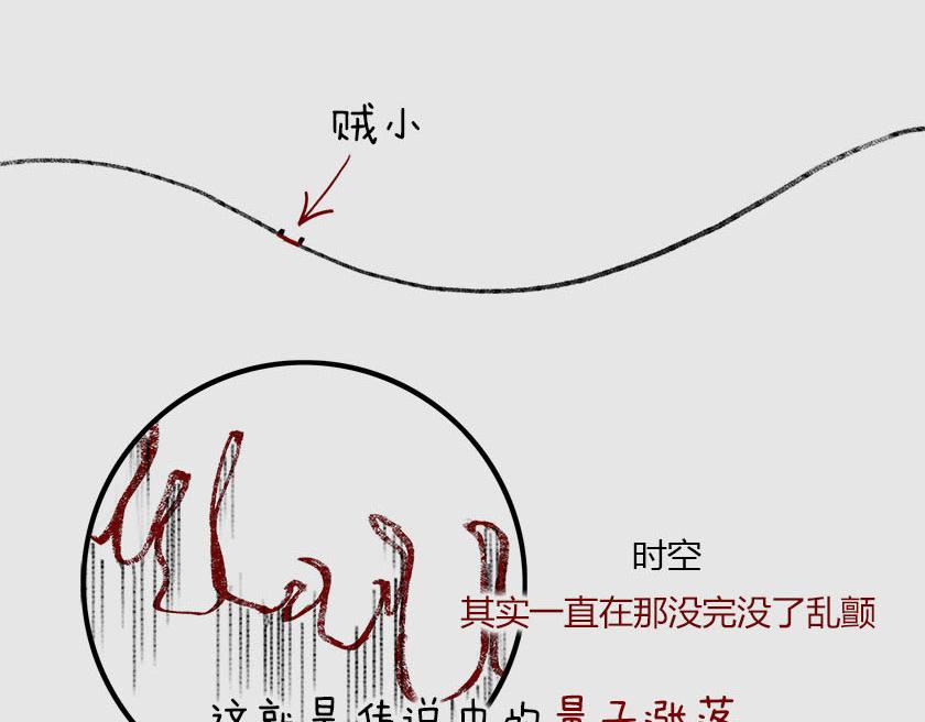 《1小时看懂相对论》平行宇宙系列3、4--无限循环 第27页