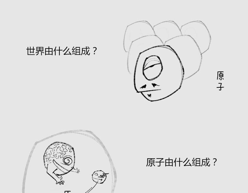 《1小时看懂相对论》平行宇宙系列3、4--无限循环 第5页