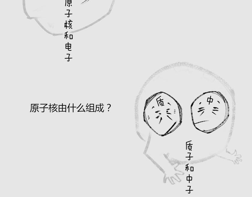 《1小时看懂相对论》平行宇宙系列3、4--无限循环 第6页