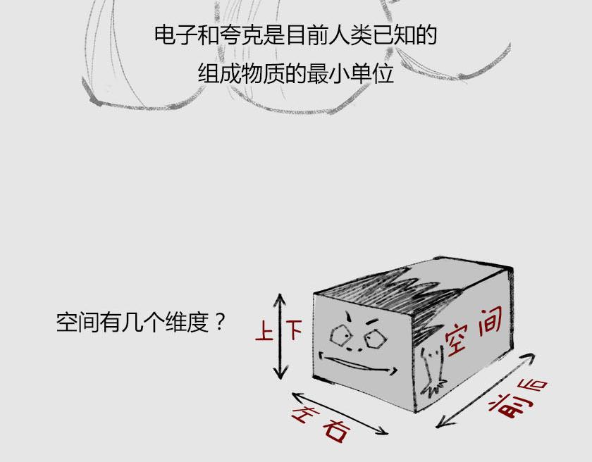 《1小时看懂相对论》平行宇宙系列3、4--无限循环 第9页