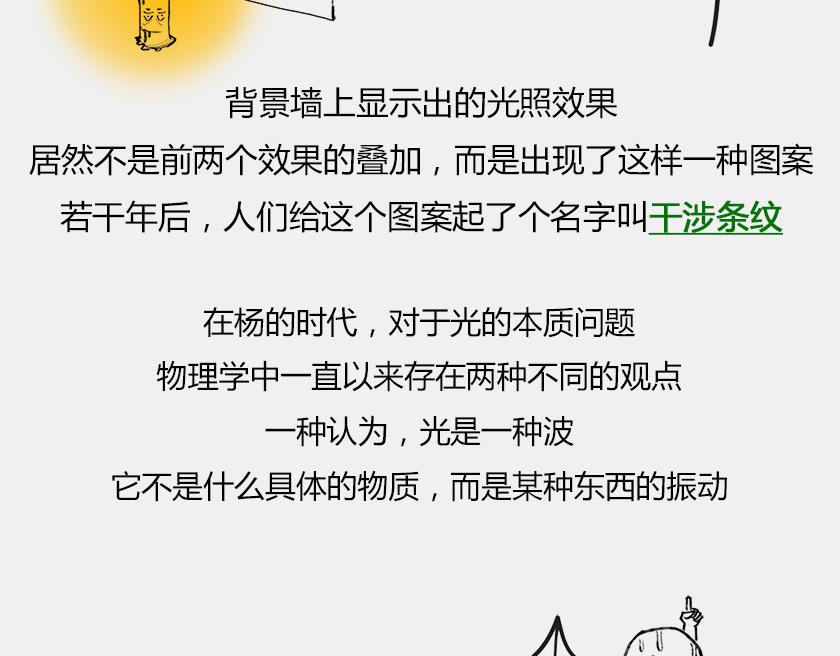 《1小时看懂相对论》平行宇宙6.2-电子始终在纠结 第10页
