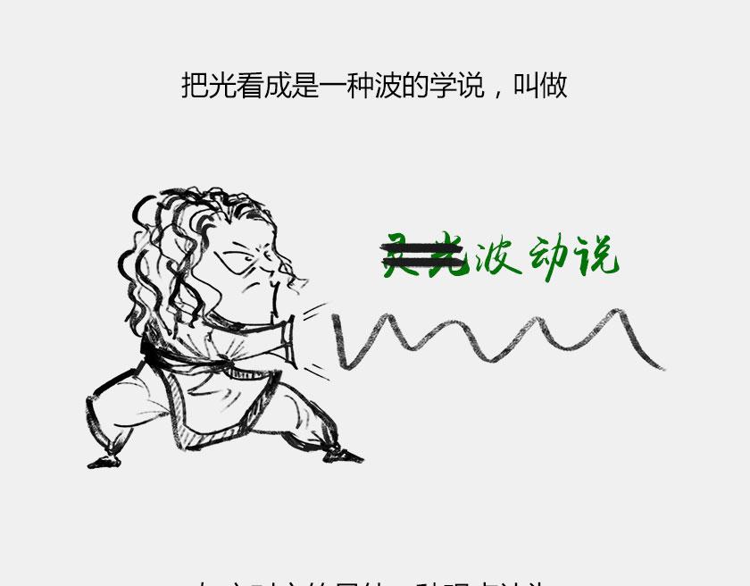 《1小时看懂相对论》平行宇宙6.2-电子始终在纠结 第12页