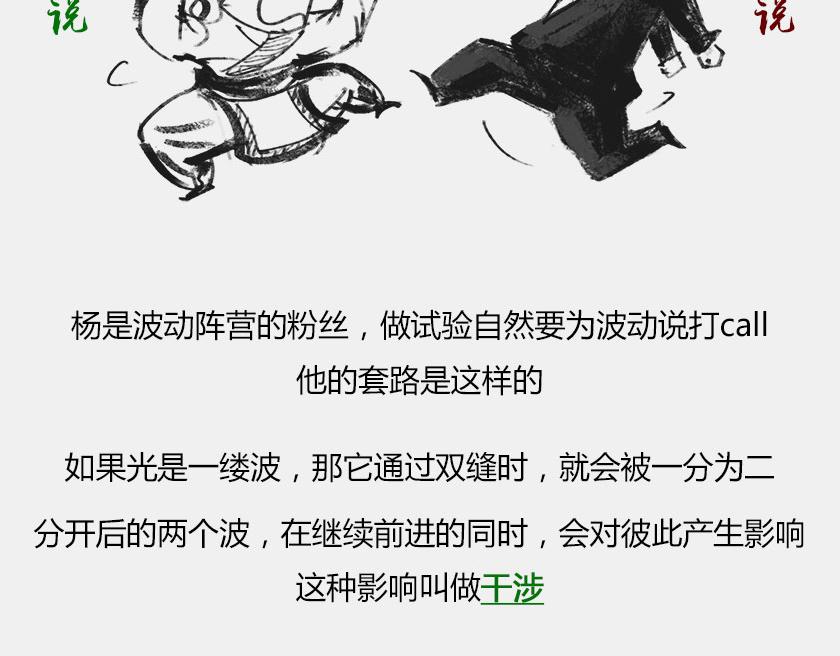 《1小时看懂相对论》平行宇宙6.2-电子始终在纠结 第15页