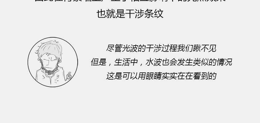 《1小时看懂相对论》平行宇宙6.2-电子始终在纠结 第17页