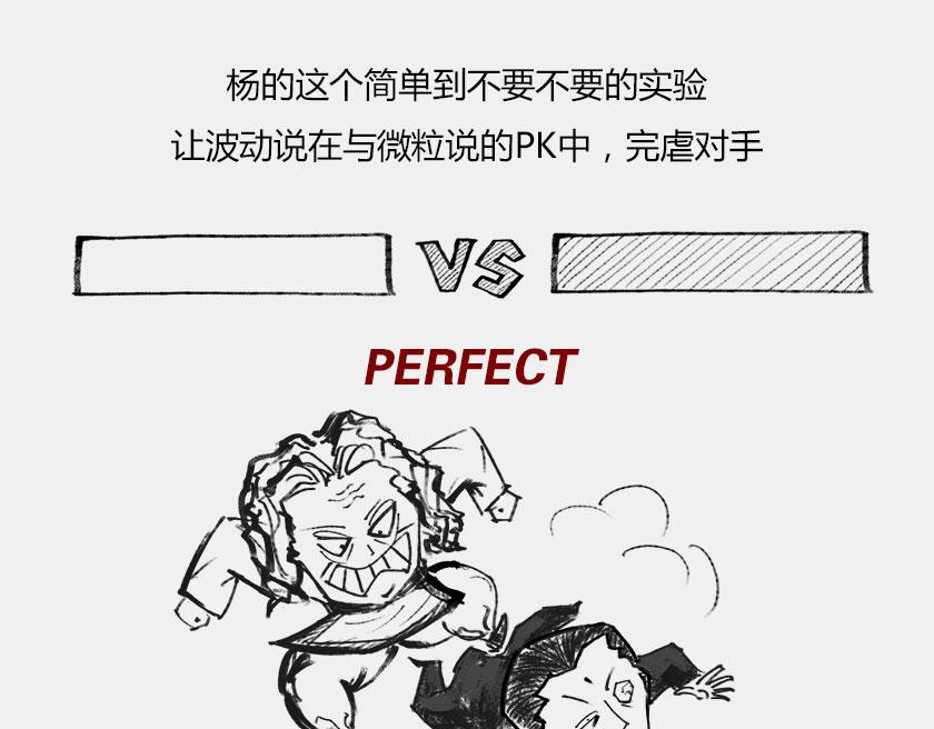 《1小时看懂相对论》平行宇宙6.2-电子始终在纠结 第19页