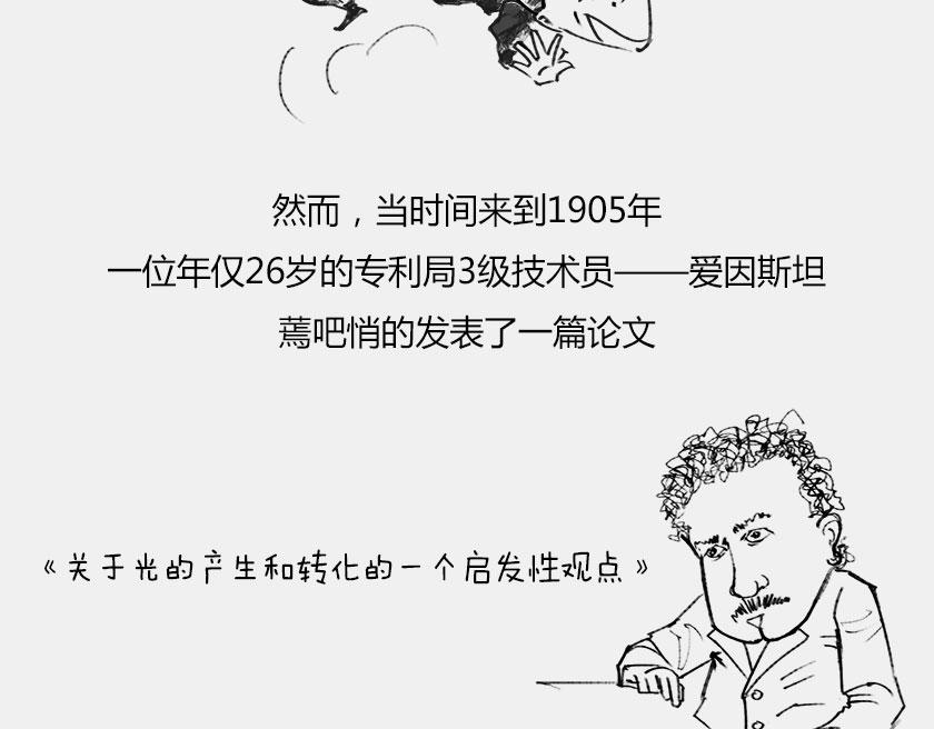 《1小时看懂相对论》平行宇宙6.2-电子始终在纠结 第20页