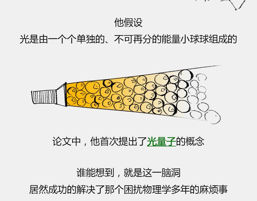 《1小时看懂相对论》平行宇宙6.2-电子始终在纠结 第21页
