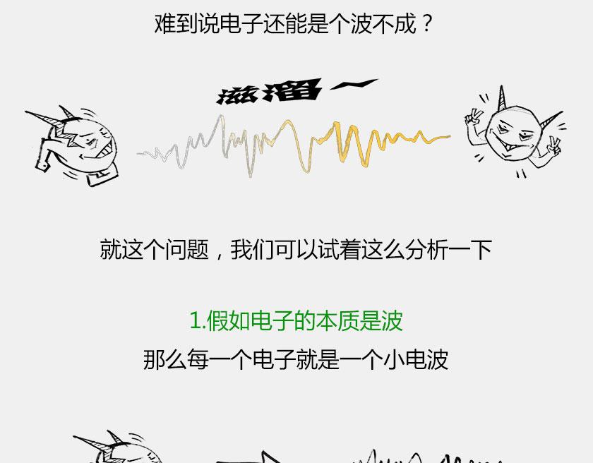 《1小时看懂相对论》平行宇宙6.2-电子始终在纠结 第29页
